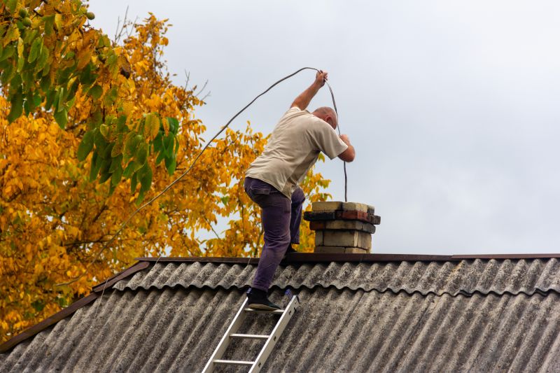 Chimney Sweeping in Charlotte, NC
